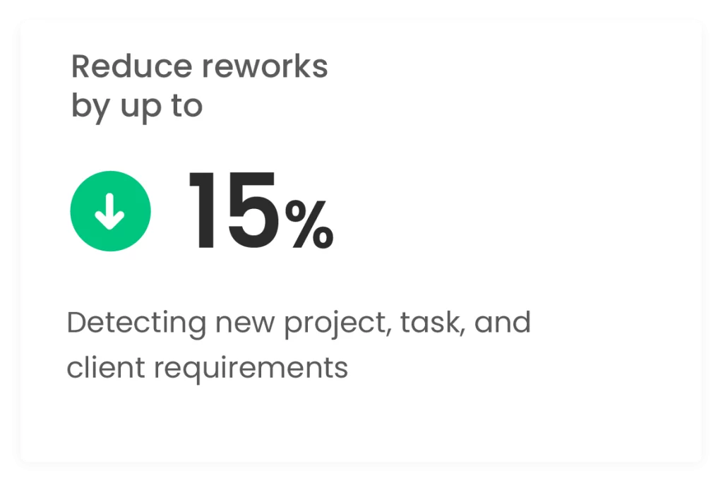 reduce reworks by up to 15%